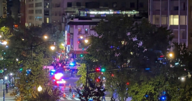 dc