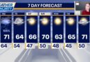 Chicago weather: Flood watch today before gorgeous weekend
