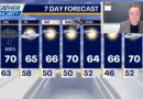 Chicago weather: Another wet day ahead before sunny weekend